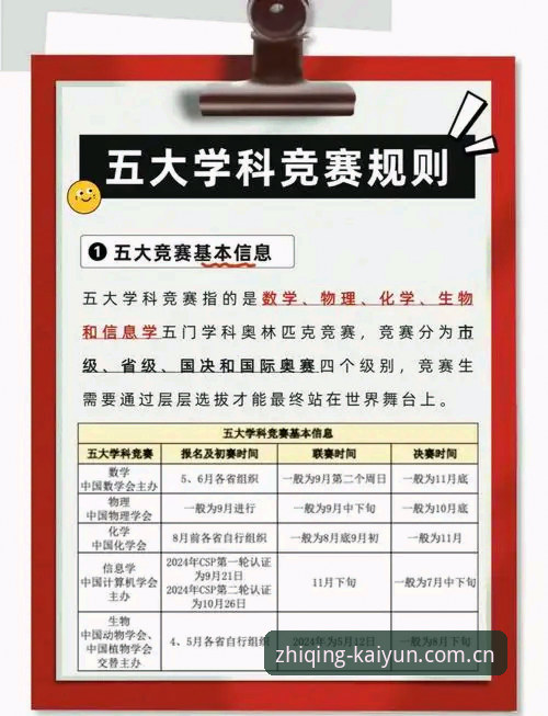赛事数据2026新版干货问答——质敬创见型格自我CN站这样用才顺手